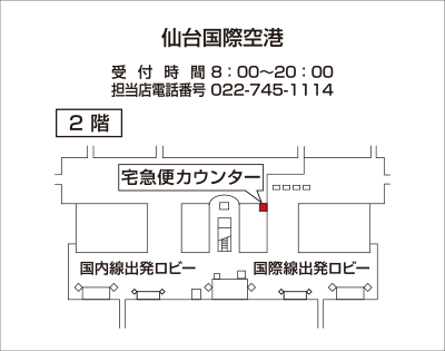 �C���[�W�F����` ��}�փJ�E���^�[