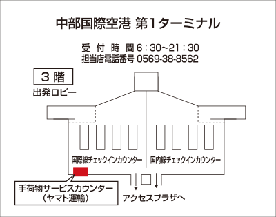 �C���[�W�F�������ۋ�` ��� �`�a�b��z�T�[�r�X�J�E���^�[