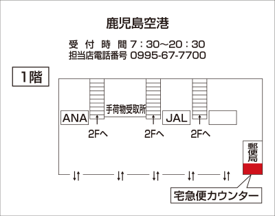 �C���[�W�F��������` ��}�փJ�E���^�[