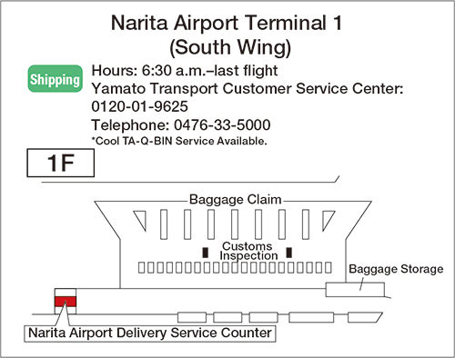 Map: Narita Airport Terminal 1 (South Wing) Sending Narita Baggage Delivery Service Counter