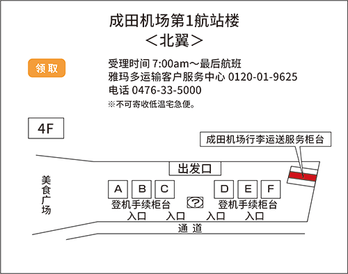 地图：成田机场第1航站楼（北翼） 领取 成田行李运送服务柜台
