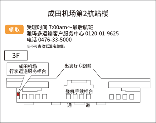地图：成田机场第2候机楼 领取 成田行李运送服务柜台