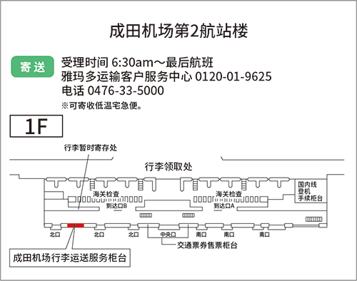地图：成田机场第2候机楼 发送 成田行李运送服务柜台