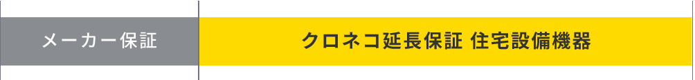 メーカー保証