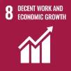 Decent Work and Economic Growth