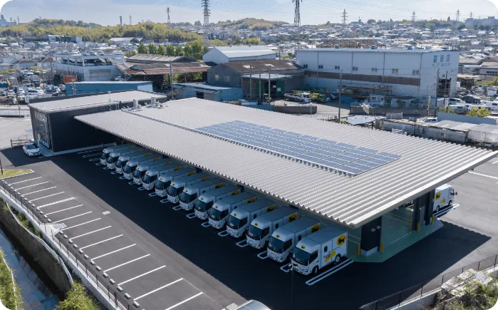 再生可能エネルギーの活用