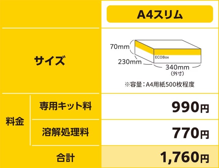 A4スリム