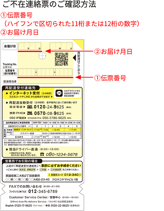 ご不在連絡票のご確認方法