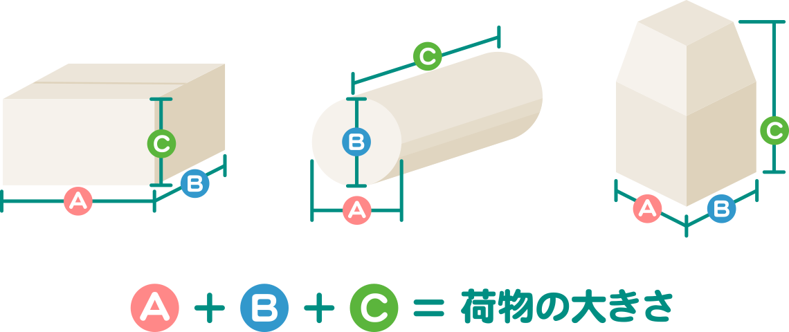 ヤマト 便 送料