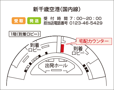 C[WFV΋`ij@攭@וa菊