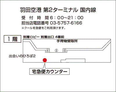 イメージ：羽田空港第2旅客ターミナル（国内線）　受取発送　国内線宅急便カウンター