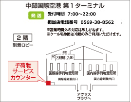 C[WFۋ`@1^[~i@@וT[rXJE^[