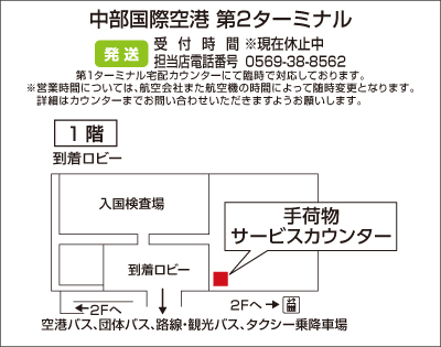 C[WFۋ`2^[~i@@וT[rXJE^[