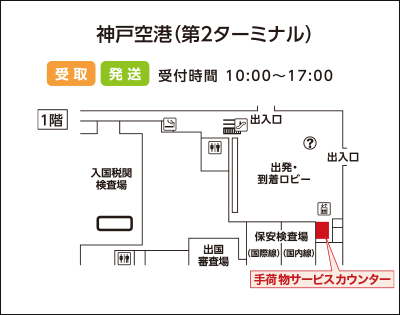 �C���[�W�F�_�ˋ�`�@��Q�^�[�~�i���@��ו��T�[�r�X�J�E���^�[