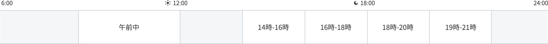 お届け指定ができる時間帯の表