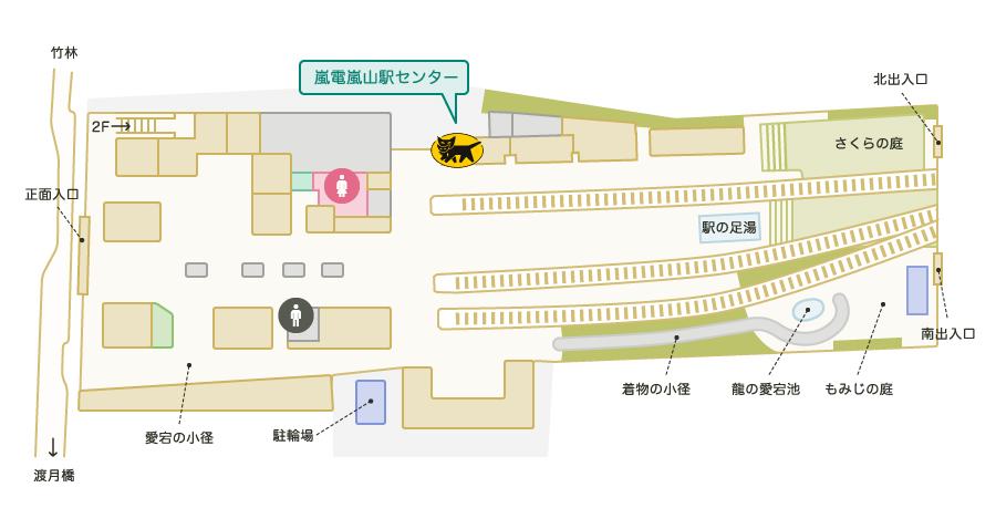 嵐電嵐山駅センター　1階