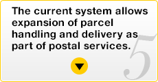 5.The current system allows expansion of parcel handling and delivery as part of postal services.