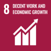 Decent Work and Economic Growth