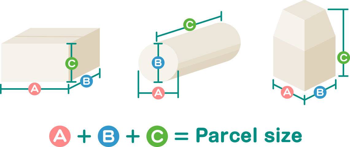 Parcel Size