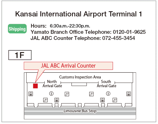 Map: Kansai International Airport Terminal 1 Sending ABC Delivery Counter
