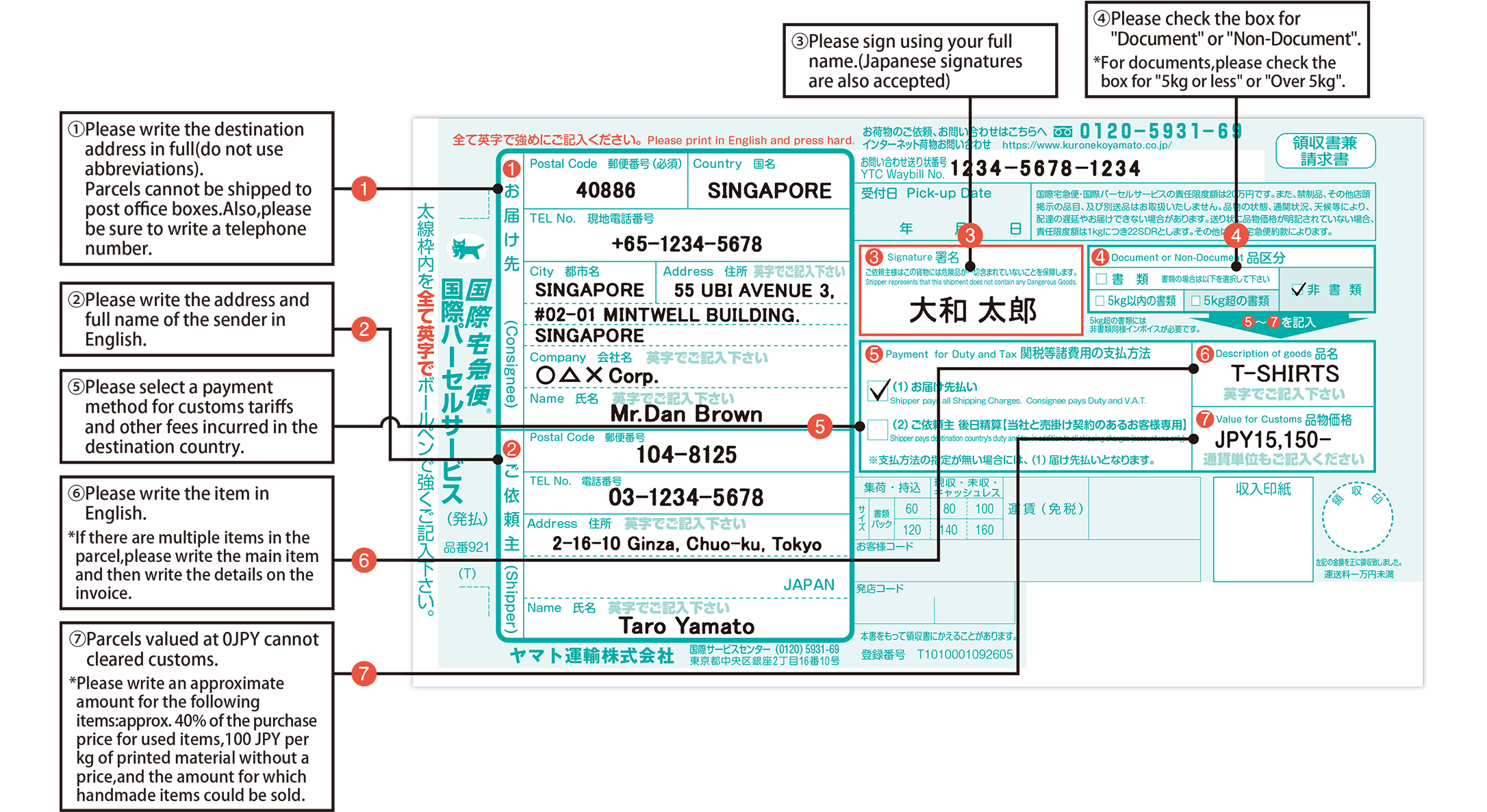Waybill without invoice