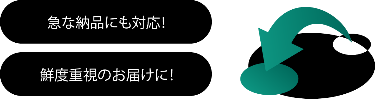 急な納品にも対応!/鮮度重視のお届けに!
